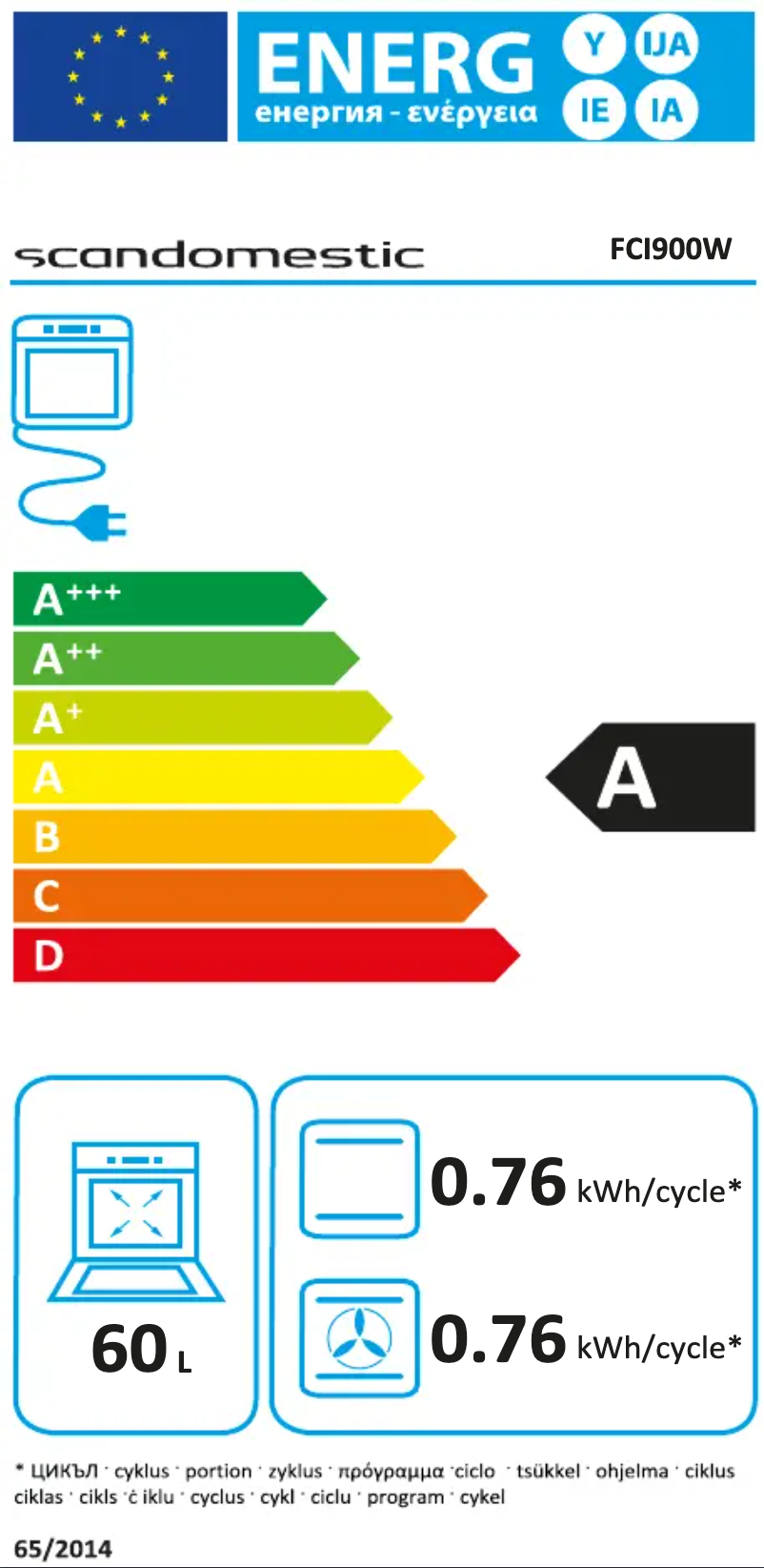 Imagen de la primera página del manual del dispositivo FCI900W