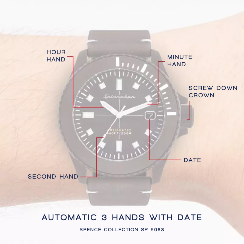 Imagen de la primera página del manual del dispositivo Spence SP-5063-02