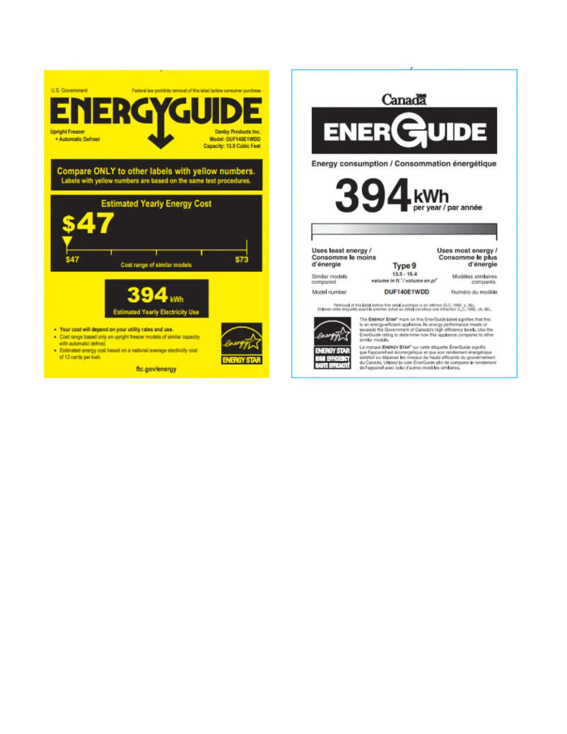 Imagen de la primera página del manual del dispositivo DUF140E1WDD