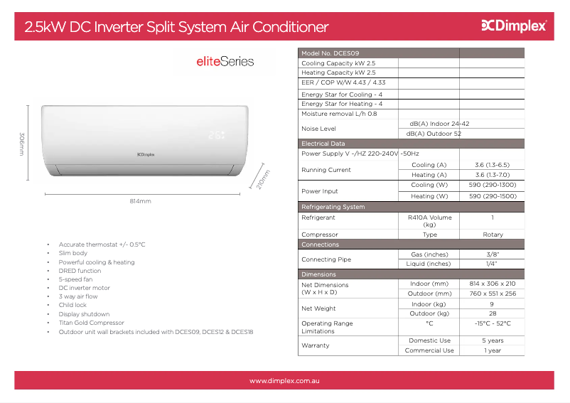 Imagen de la primera página del manual del dispositivo DCES09