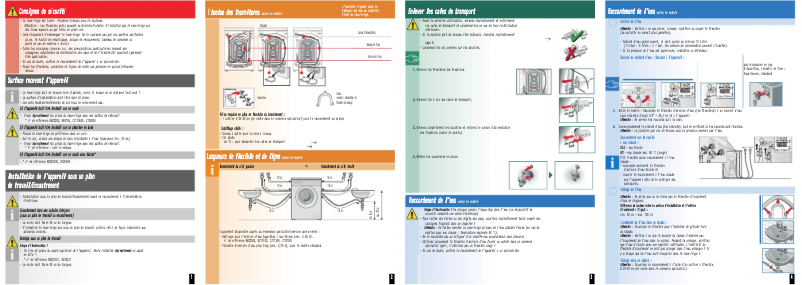 Imagen de la primera página del manual del dispositivo WAQ284A0NL