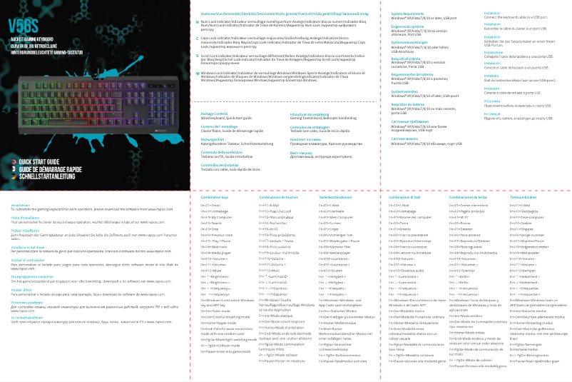 Imagen de la primera página del manual del dispositivo V56S
