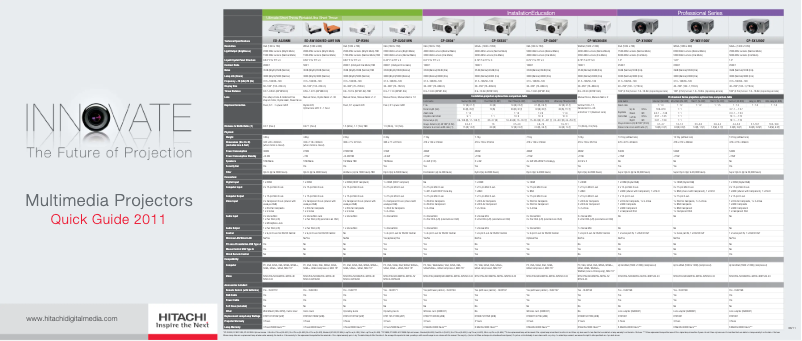 Página nº 1 - Ficha técnica Hitachi CP-WX3014WN