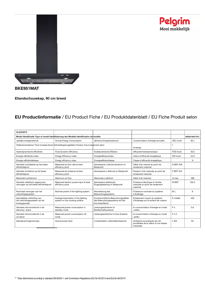 Imagen de la primera página del manual del dispositivo BKE951MAT