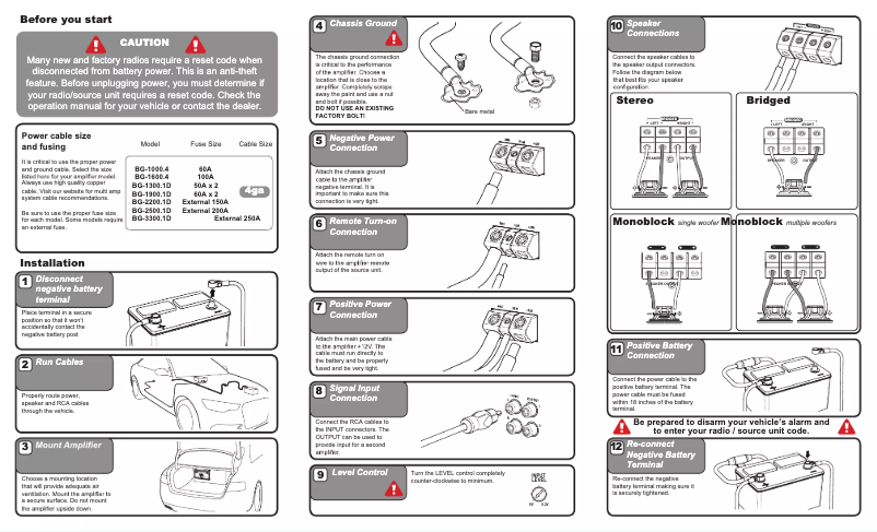 Imagen de la primera página del manual del dispositivo BRUTUS BG-1900.1D