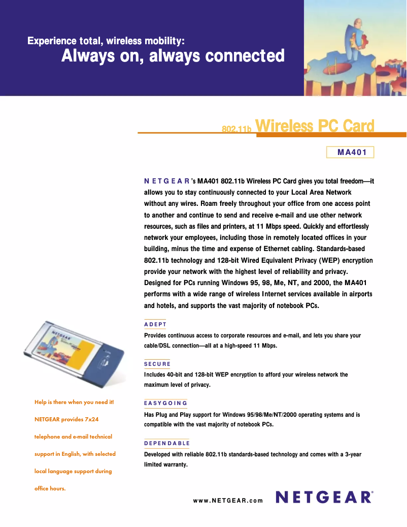 Imagen de la primera página del manual del dispositivo MA401