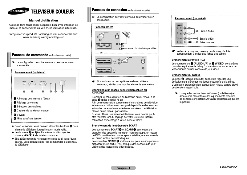 Página 1 del manual Manual de usuario Samsung CW-21Z423N