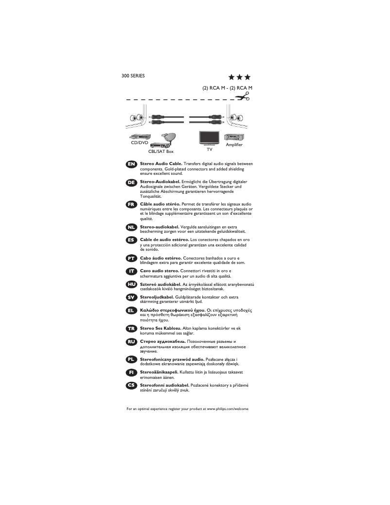 Página 1 del manual Manual de instrucciones Philips SWA7524S