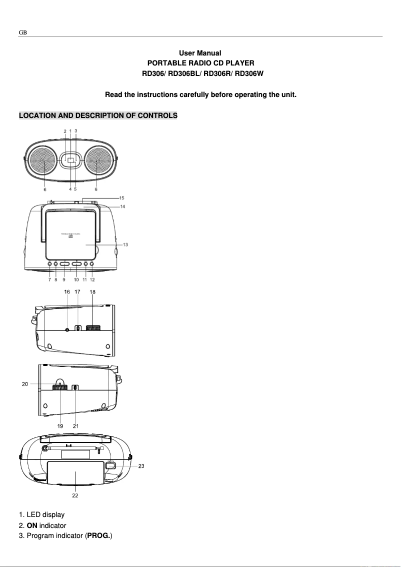 Imagen de la primera página del manual del dispositivo RD306
