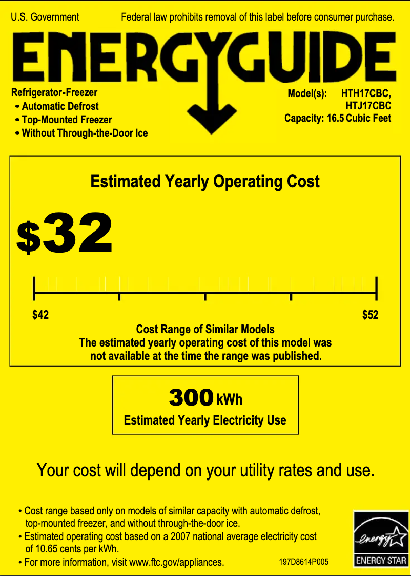 Imagen de la primera página del manual del dispositivo HTH17CBCWW