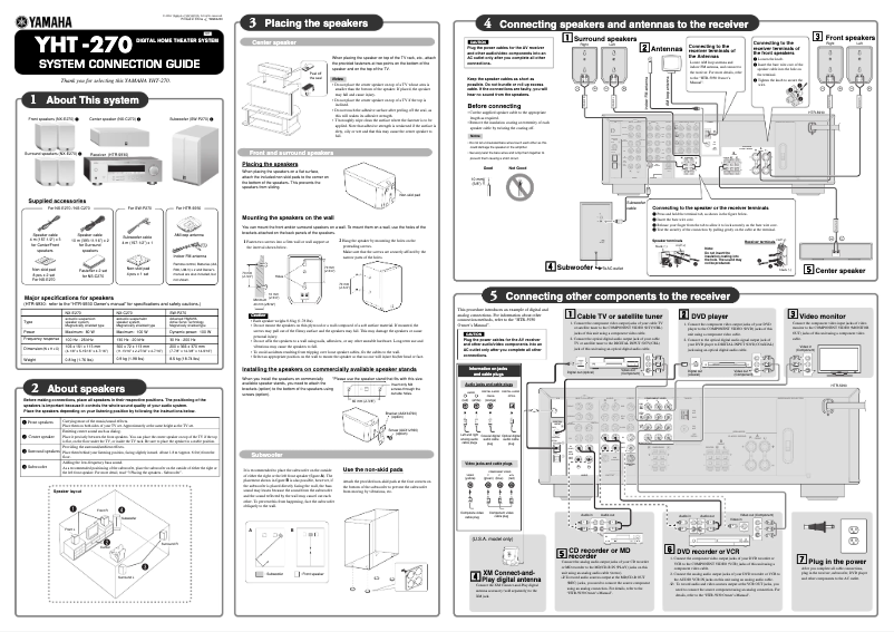 Página 1 del manual Manual de usuario Yamaha YHT-270