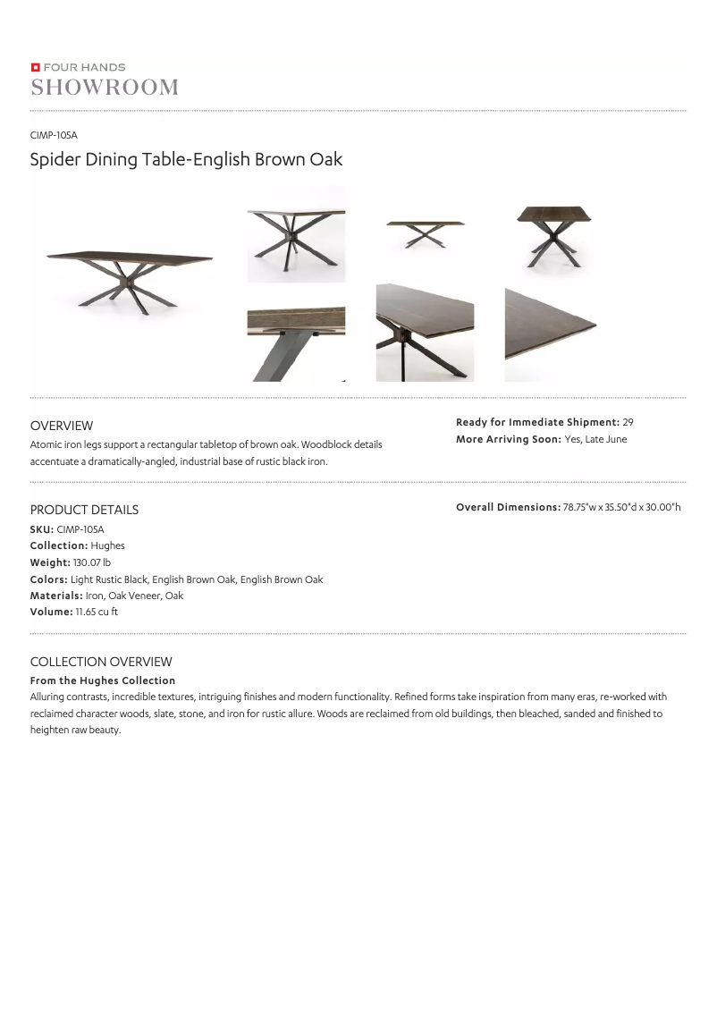 Página 1 del manual Manual de usuario Four Hands CIMP-105A