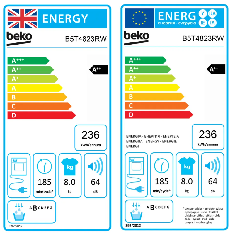 Página 1 del manual Etiqueta energética Beko B5T4823R