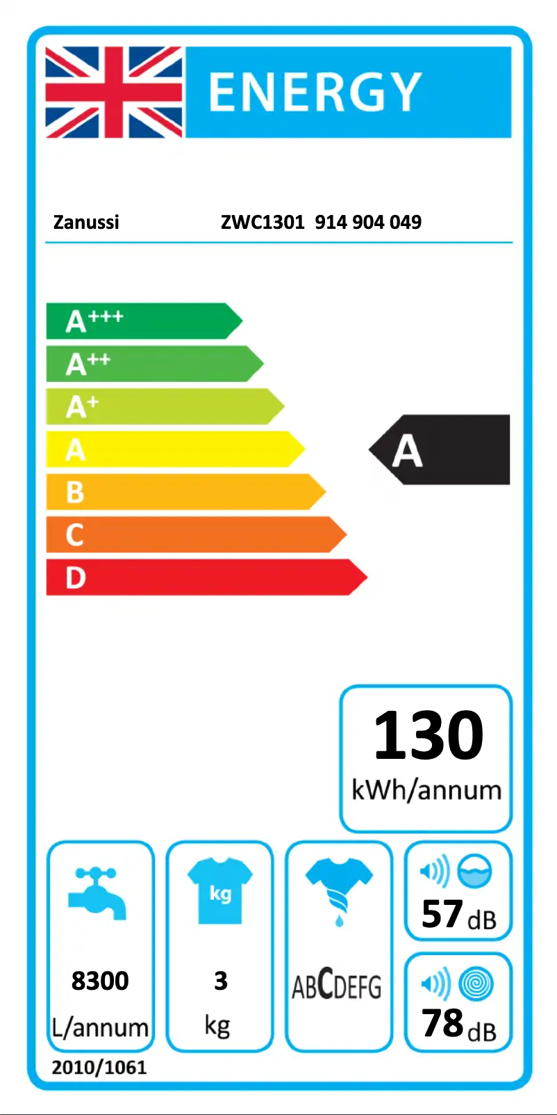 Página nº 1 - Etiqueta energética Zanussi ZWC1301