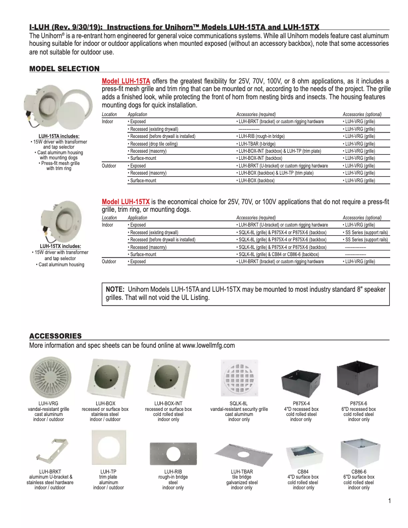 Imagen de la primera página del manual del dispositivo LUH-15TA