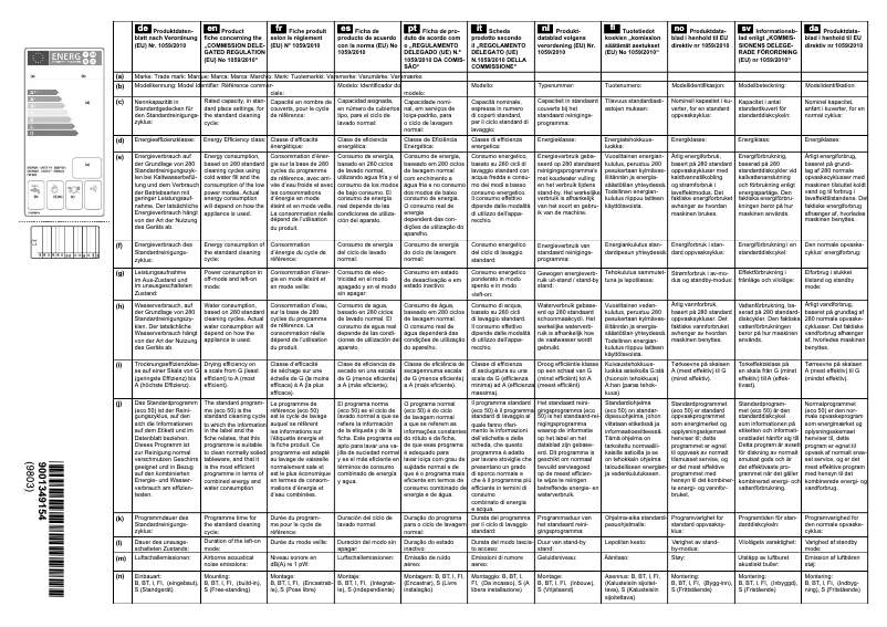 Página 1 del manual Manual de usuario Siemens SN636X00CE