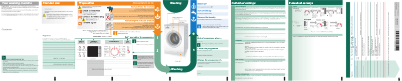 Imagen de la primera página del manual del dispositivo WAS24468ME
