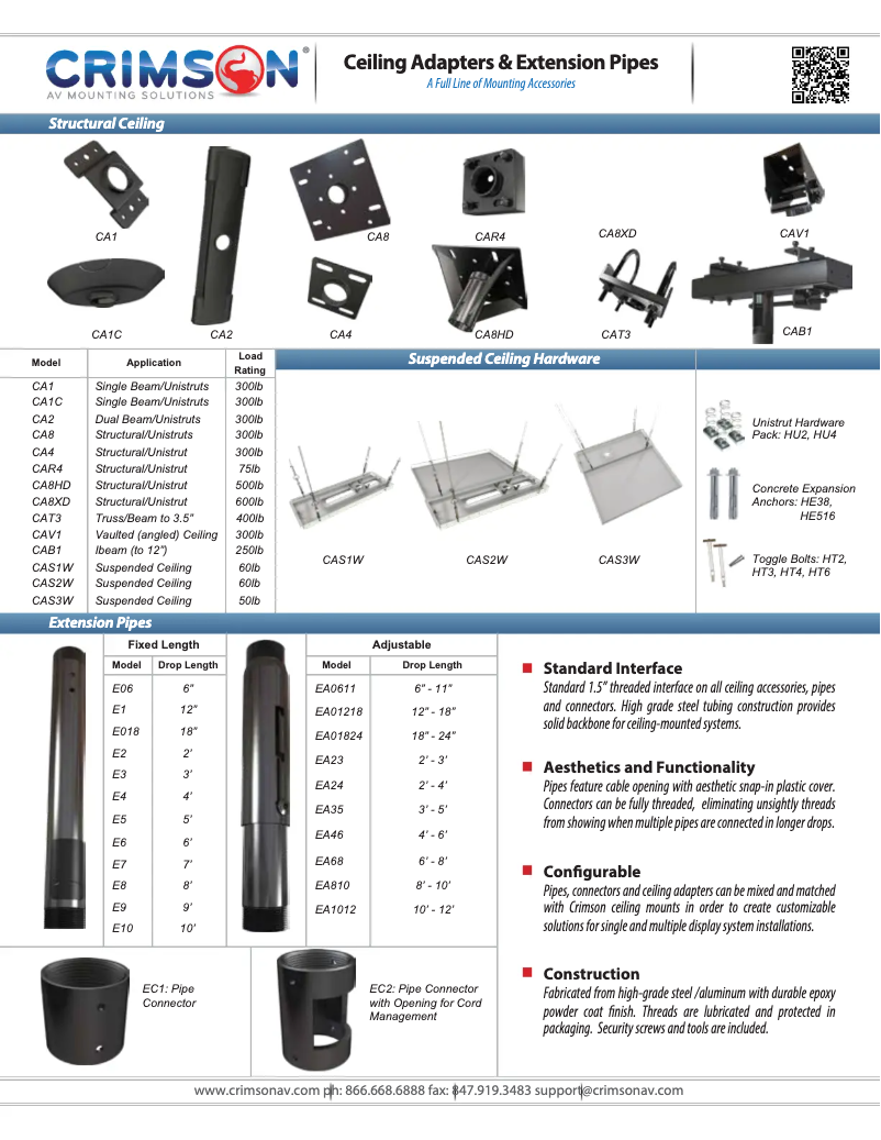 Imagen de la primera página del manual del dispositivo CA1C