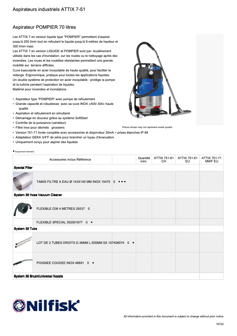Imagen de la primera página del manual del dispositivo ATTIX 751-61