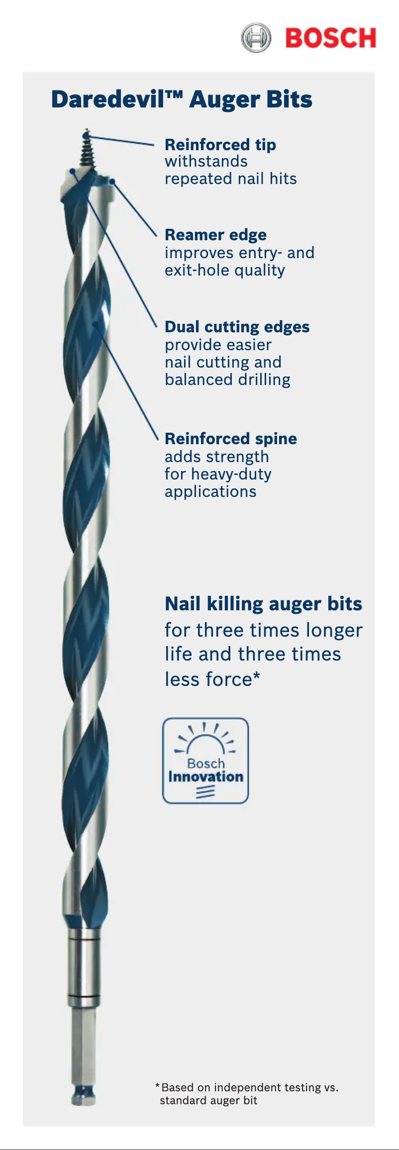 Página nº 1 - Manual de usuario Bosch NKMT24