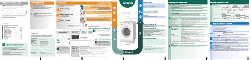 Imagen de la primera página del manual del dispositivo WM12E48XEP