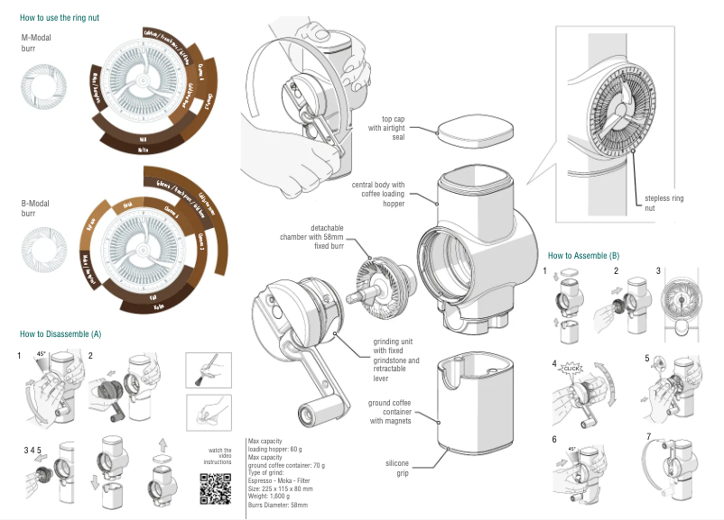 Imagen de la primera página del manual del dispositivo Pietro Pro Brewing