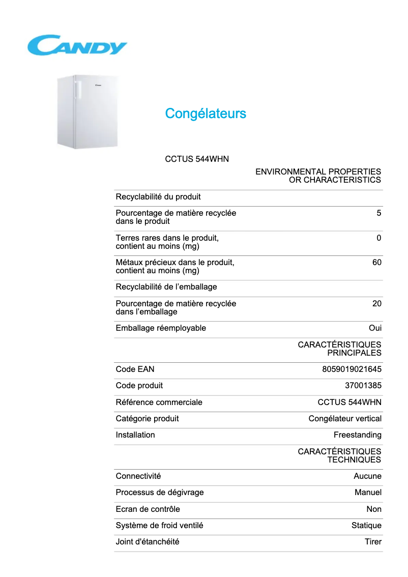 Imagen de la primera página del manual del dispositivo CCTUS 544WHN