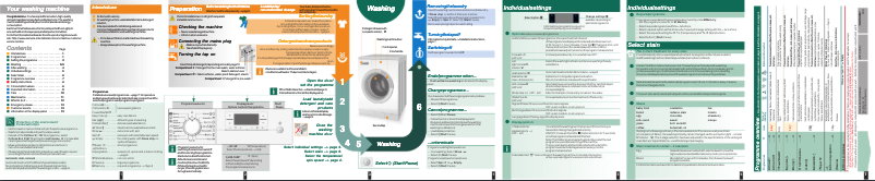 Página 1 del manual Manual de uso y mantenimiento Siemens WM14S7B1EU