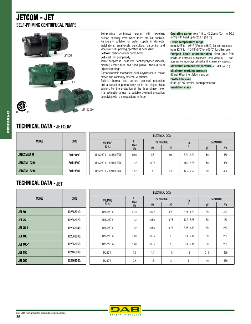 Página 1 del manual Ficha técnica DAB JetCom