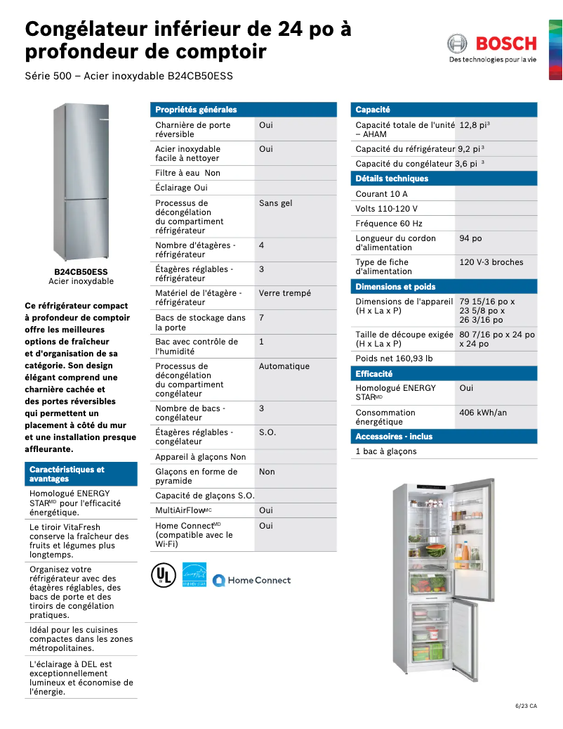 Página nº 1 - Ficha técnica Bosch B24CB50ESS