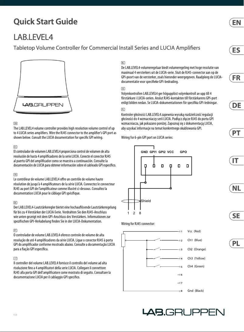 Imagen de la primera página del manual del dispositivo LAB.LEVEL4