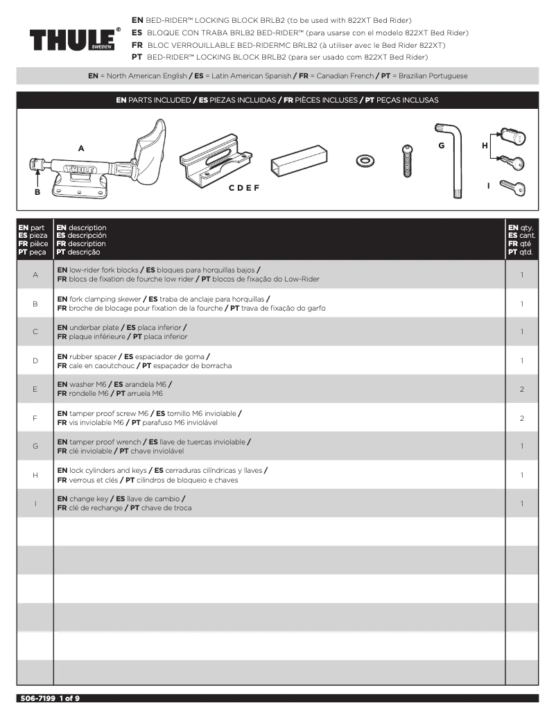 Página 1 del manual Manual de usuario Thule Bed-Rider BRLB2