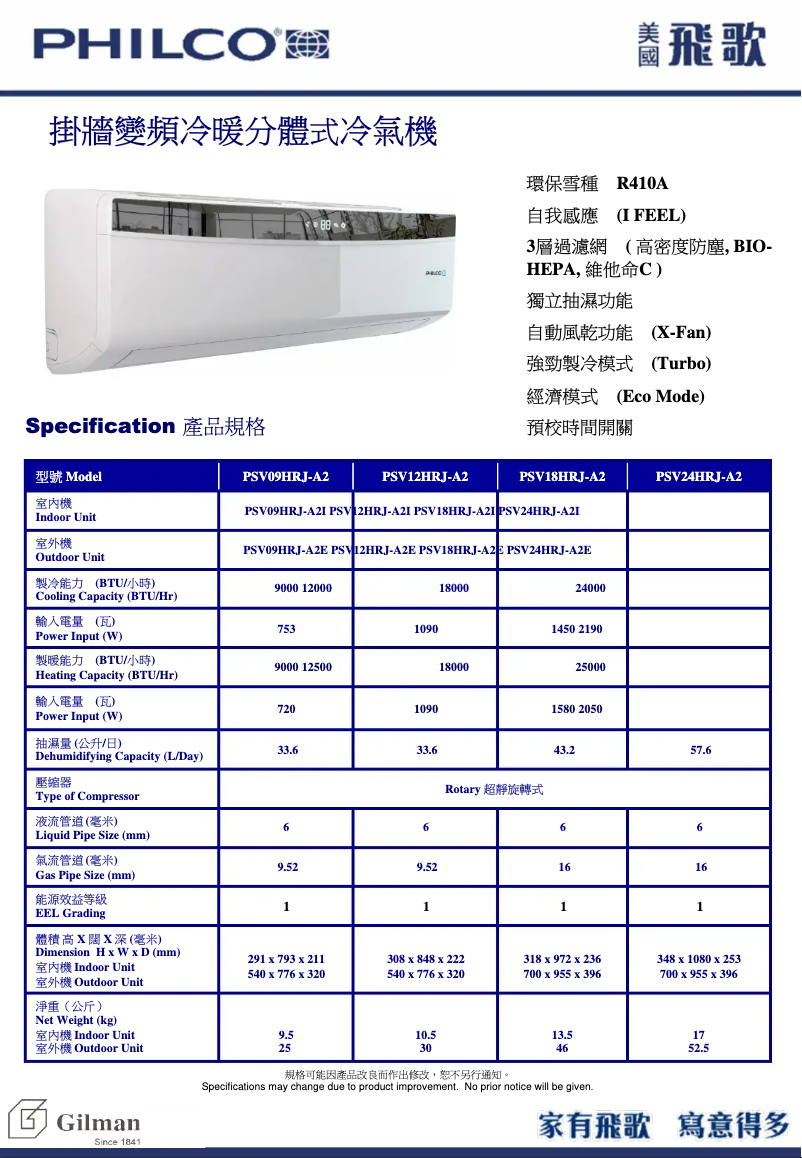 Imagen de la primera página del manual del dispositivo PSV12HRJ-A2