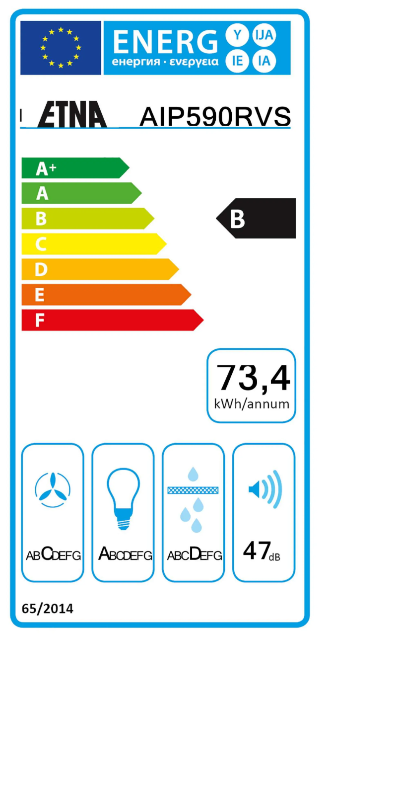 Página 1 del manual Etiqueta energética Etna AIP590RVS