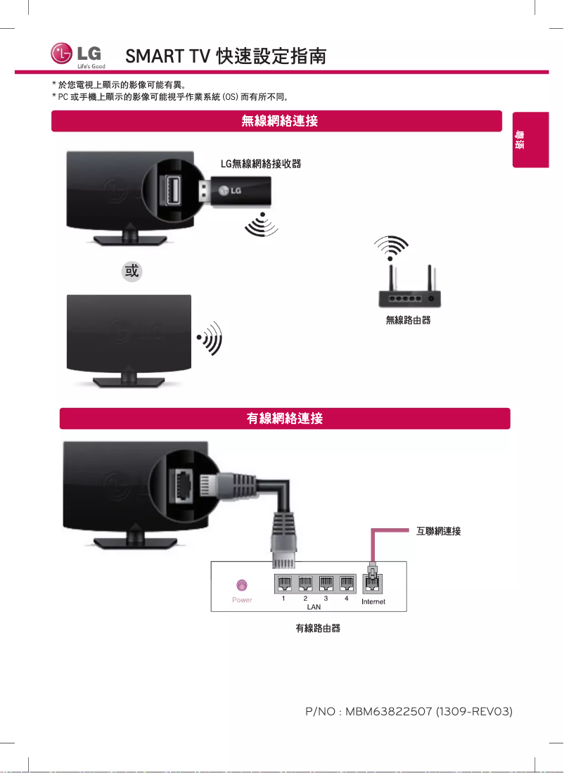 Página nº 1 - Guía de inicio rápido LG 65LA9650