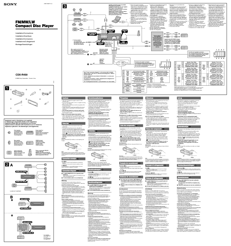 Imagen de la primera página del manual del dispositivo CDX-R450