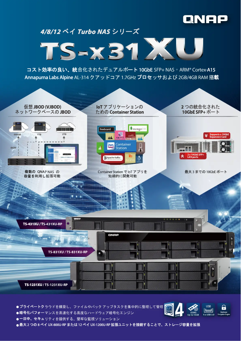 Página 1 del manual Ficha técnica QNAP TS-1231XU