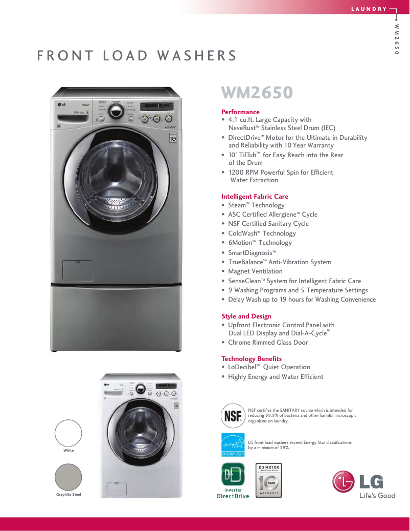 Página 1 del manual Ficha técnica LG WM2650HWA