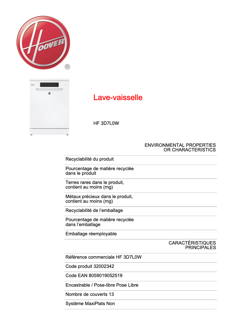 Imagen de la primera página del manual del dispositivo HF 3D7L0W