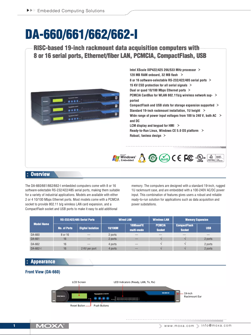 Imagen de la primera página del manual del dispositivo DA-662-16-CE