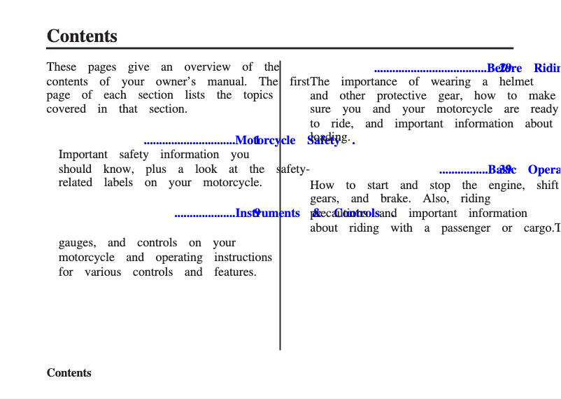 Imagen de la primera página del manual del dispositivo Shadow RS VT750RS (2011)