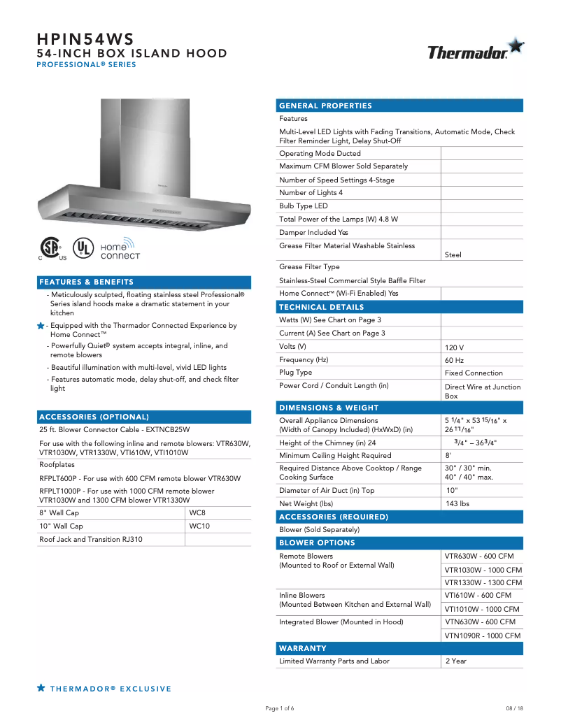 Página 1 del manual Ficha técnica Thermador HPIN54WS