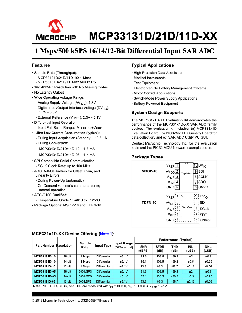 Imagen de la primera página del manual del dispositivo MCP33121D-05