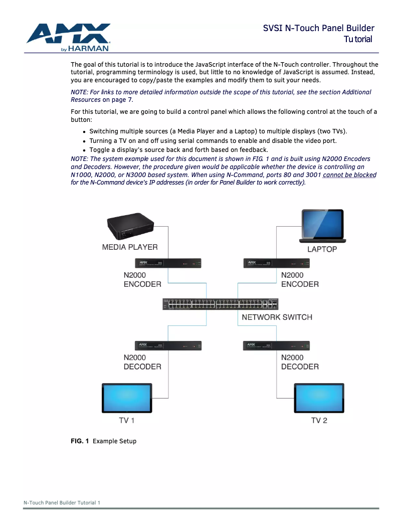 Imagen de la primera página del manual del dispositivo NT-SD-701