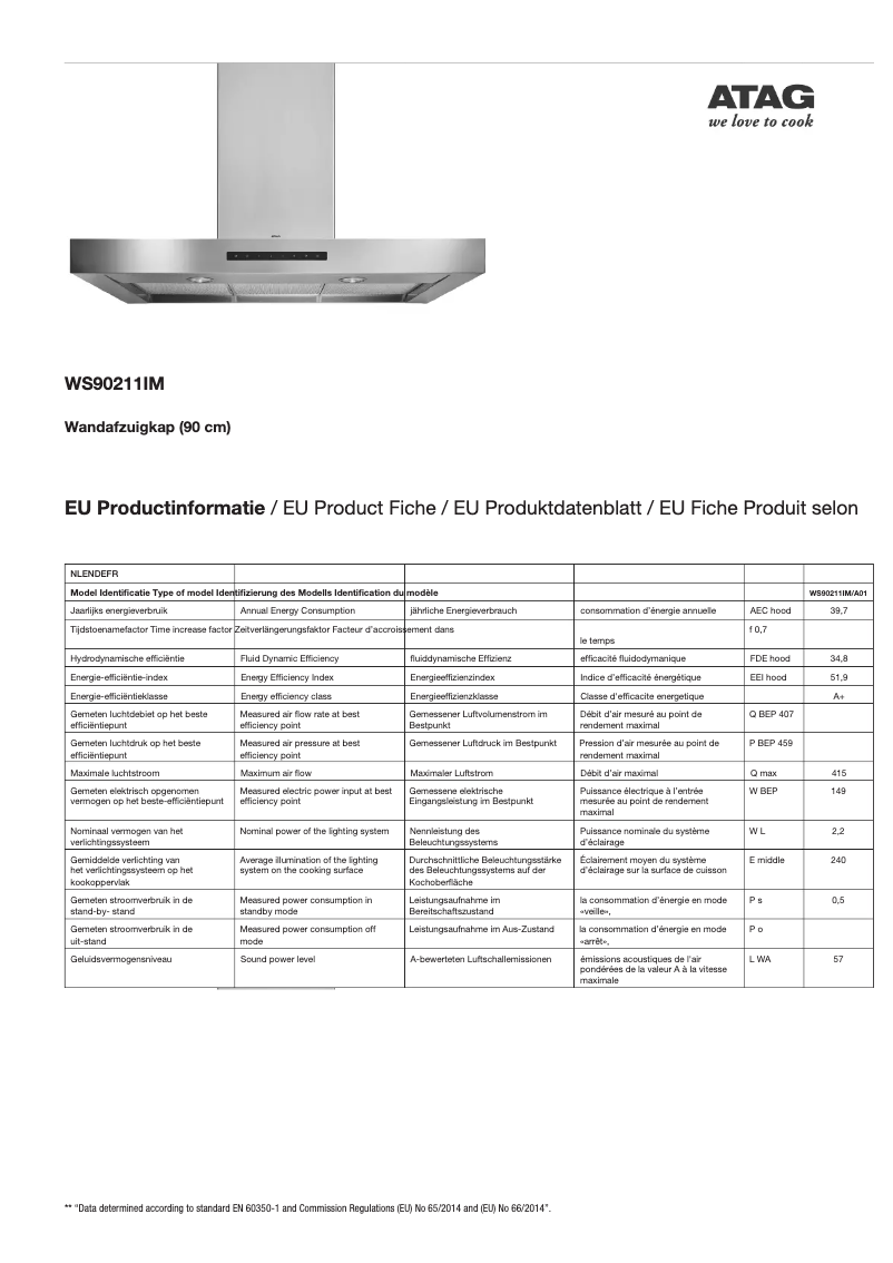 Página 1 del manual Ficha técnica Atag WS90211IM