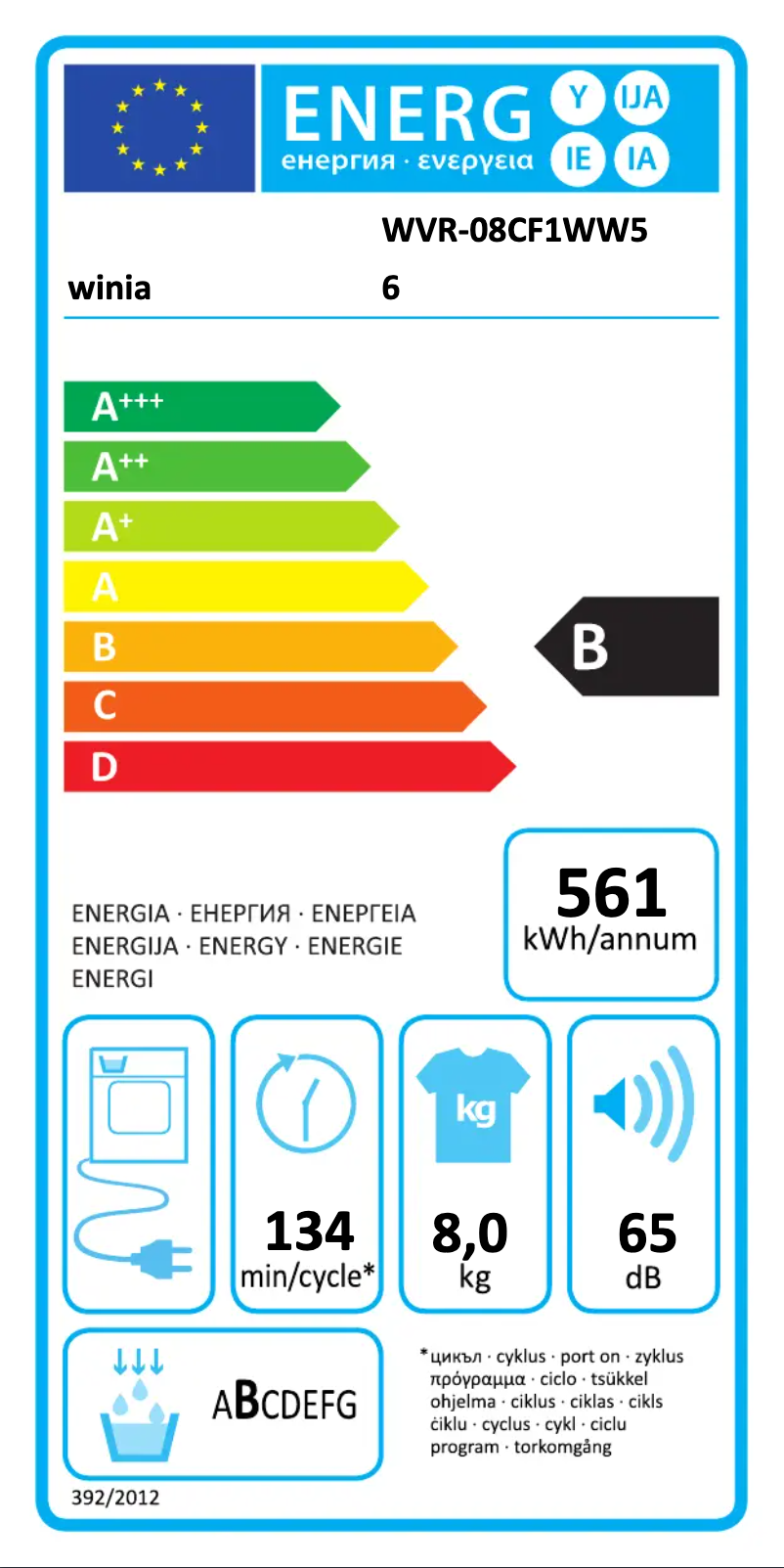 Página 1 del manual Etiqueta energética Winia WVR-08CF1WW56