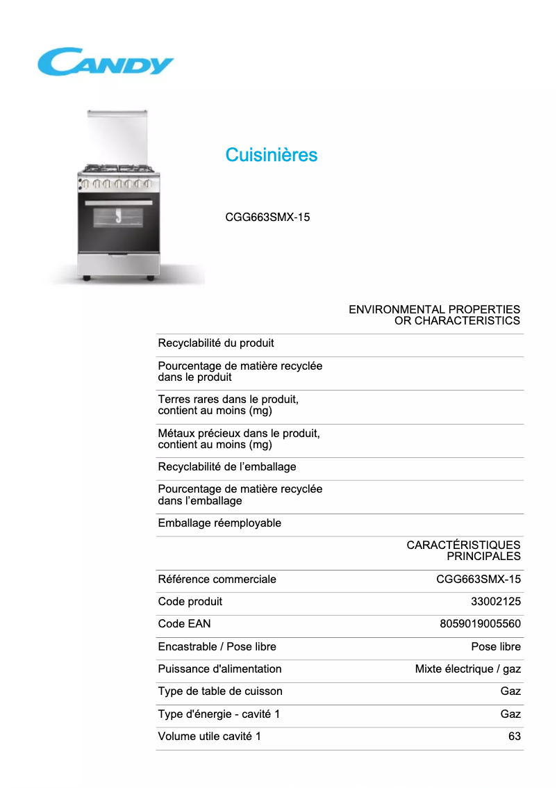 Página 1 del manual Ficha técnica Candy CGG663SMX-15