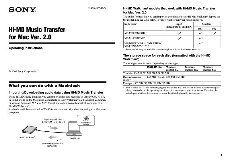 Página nº 1 - Manual de usuario Sony MZ-M100