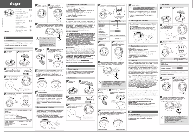 Página 1 del manual Manual de usuario Hager RXA05X