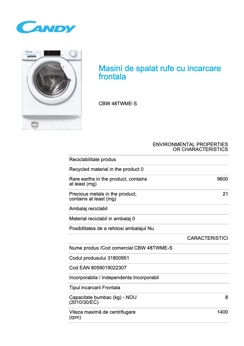 Imagen de la primera página del manual del dispositivo CBW 48TWME-S